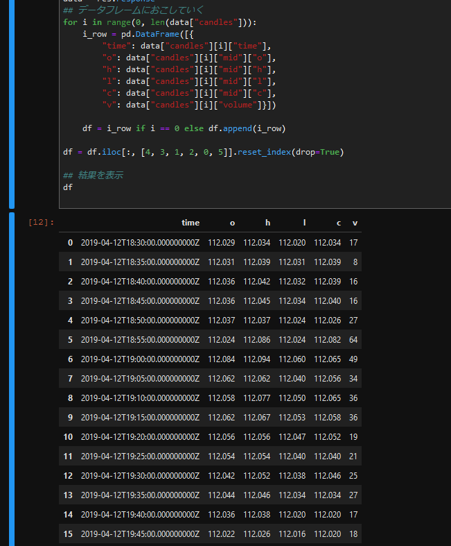 為替レートの取得