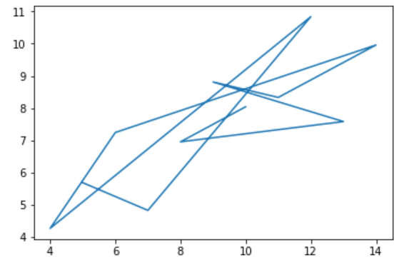 f:id:oshvchvc:20190818132138p:plain f:id:oshvchvc:20190818132138p:plain