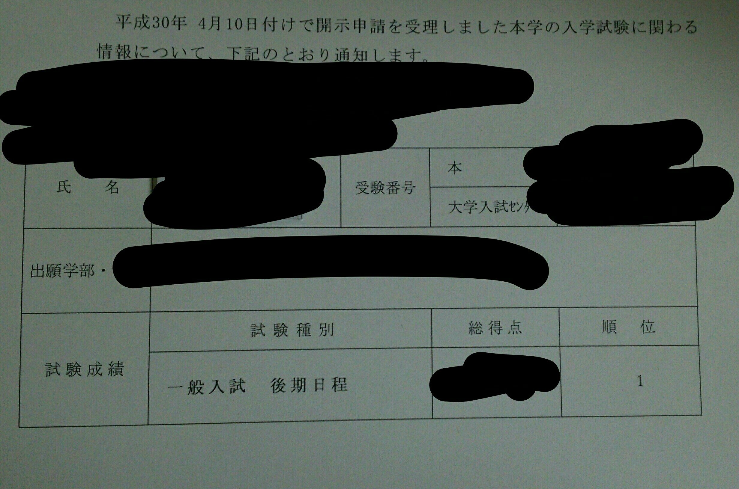 f:id:osilly:20190112163716j:image f:id:osilly:20190112163716j:image