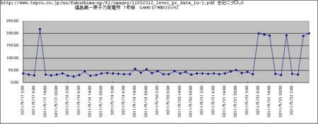 f:id:osito:20110524015225p:image