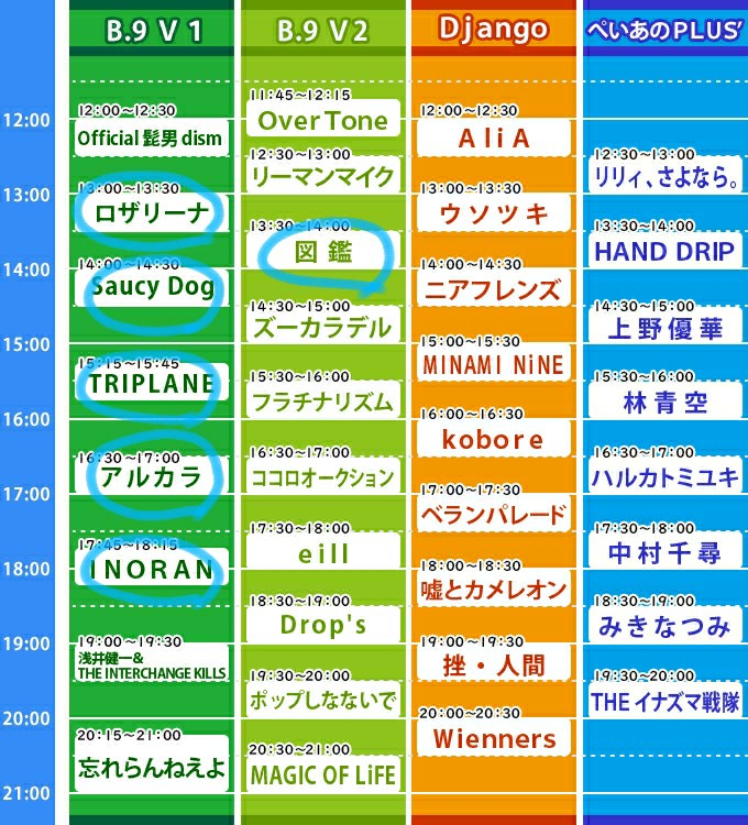 f:id:osk7:20190317151706j:plain