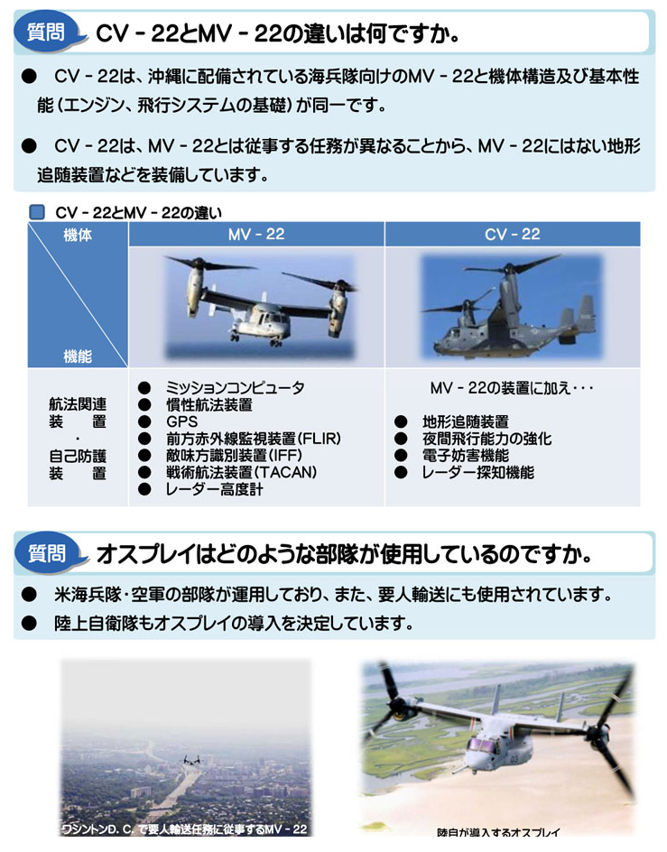 f:id:ospreyfuanclub:20180604184502p:plain