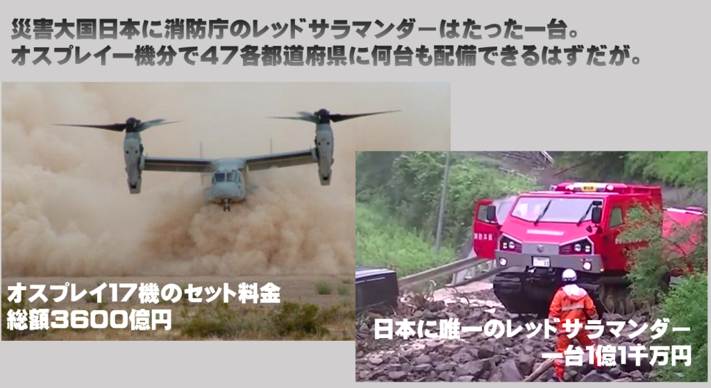 f:id:ospreyfuanclub:20180708012226p:plain f:id:ospreyfuanclub:20180708012226p:plain