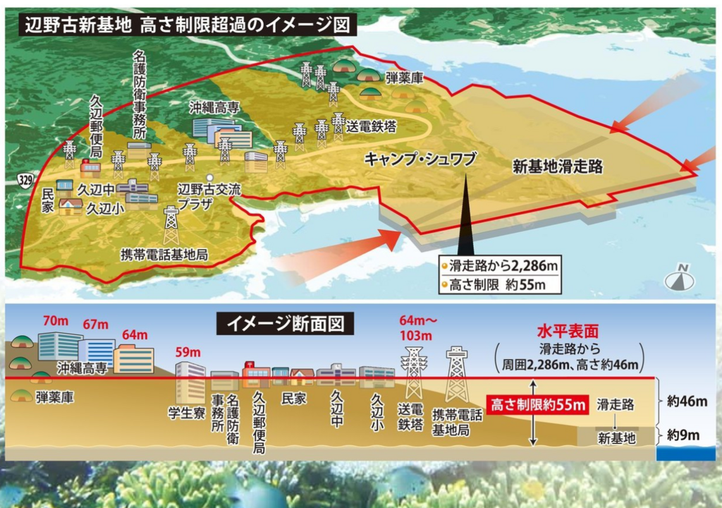 f:id:ospreyfuanclub:20180811153110p:plain