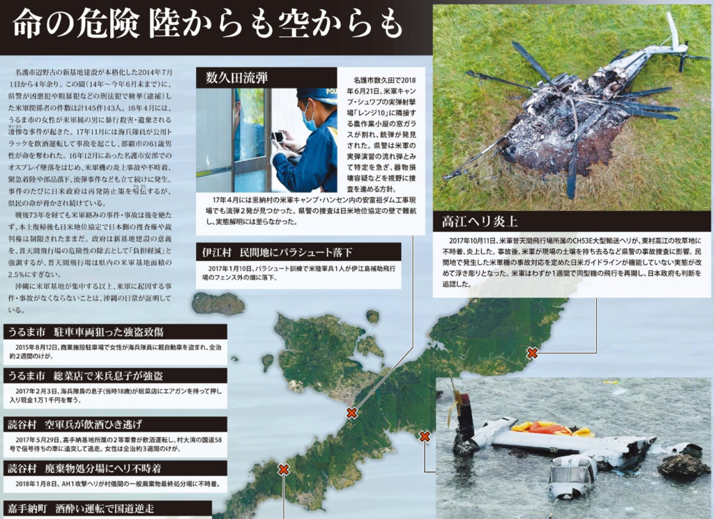 f:id:ospreyfuanclub:20180811160141p:plain