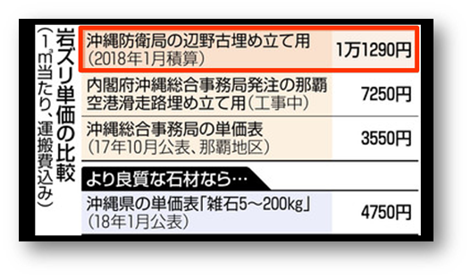 f:id:ospreyfuanclub:20190122191100p:plain f:id:ospreyfuanclub:20190122191100p:plain