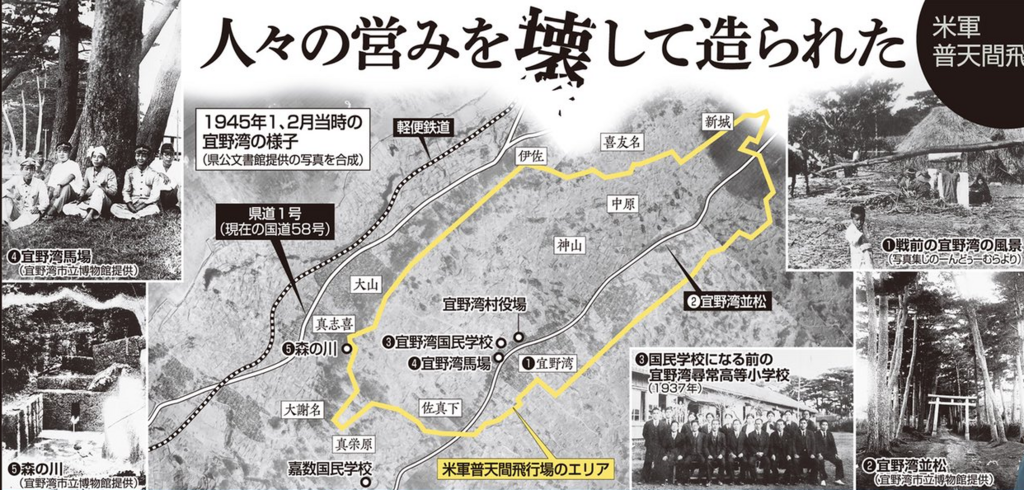 f:id:ospreyfuanclub:20190801170948p:plain