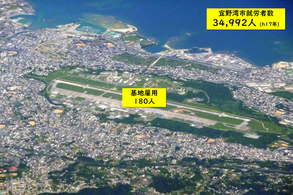 f:id:ospreyfuanclub:20190804230637p:plain