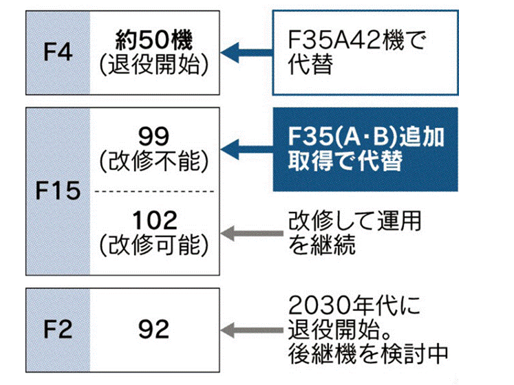 f:id:ospreyfuanclub:20190829175805p:plain f:id:ospreyfuanclub:20190829175805p:plain
