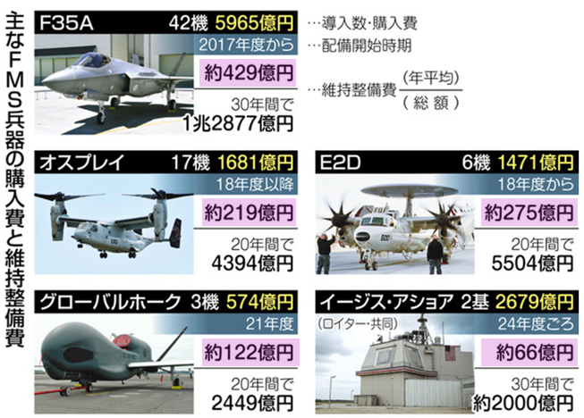 f:id:ospreyfuanclub:20190829184155p:plain f:id:ospreyfuanclub:20190829184155p:plain