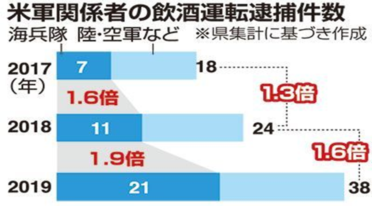f:id:ospreyfuanclub:20200126193200p:plain f:id:ospreyfuanclub:20200126193200p:plain
