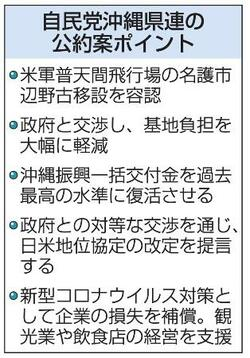 f:id:ospreyfuanclub:20200528133447p:plain