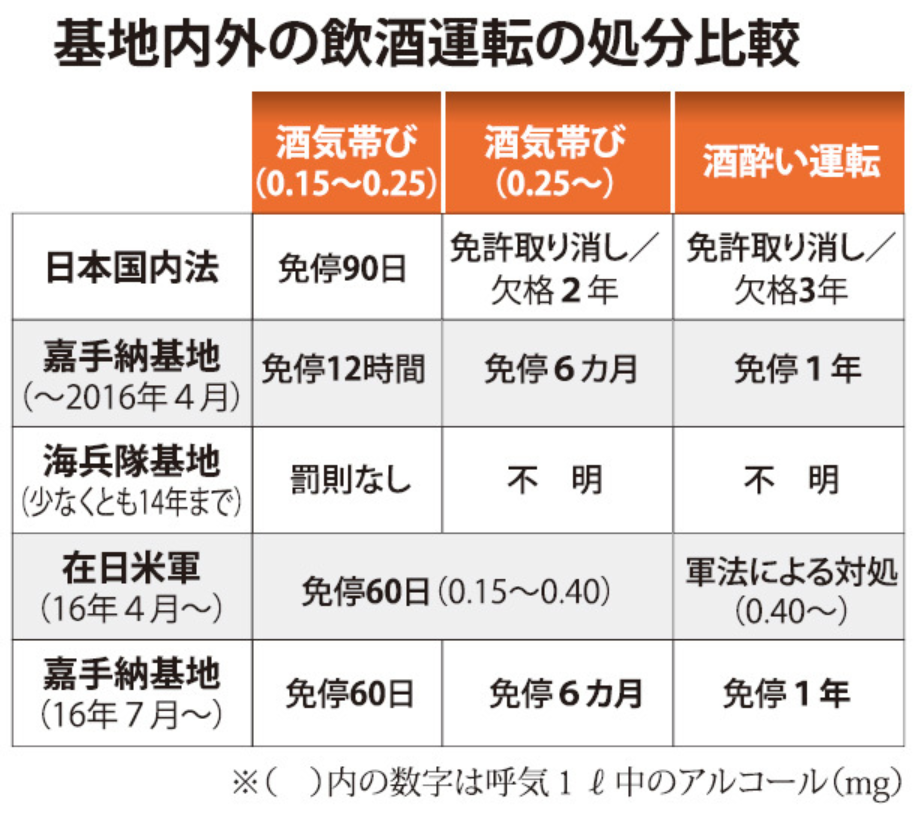 f:id:ospreyfuanclub:20200612143157p:plain