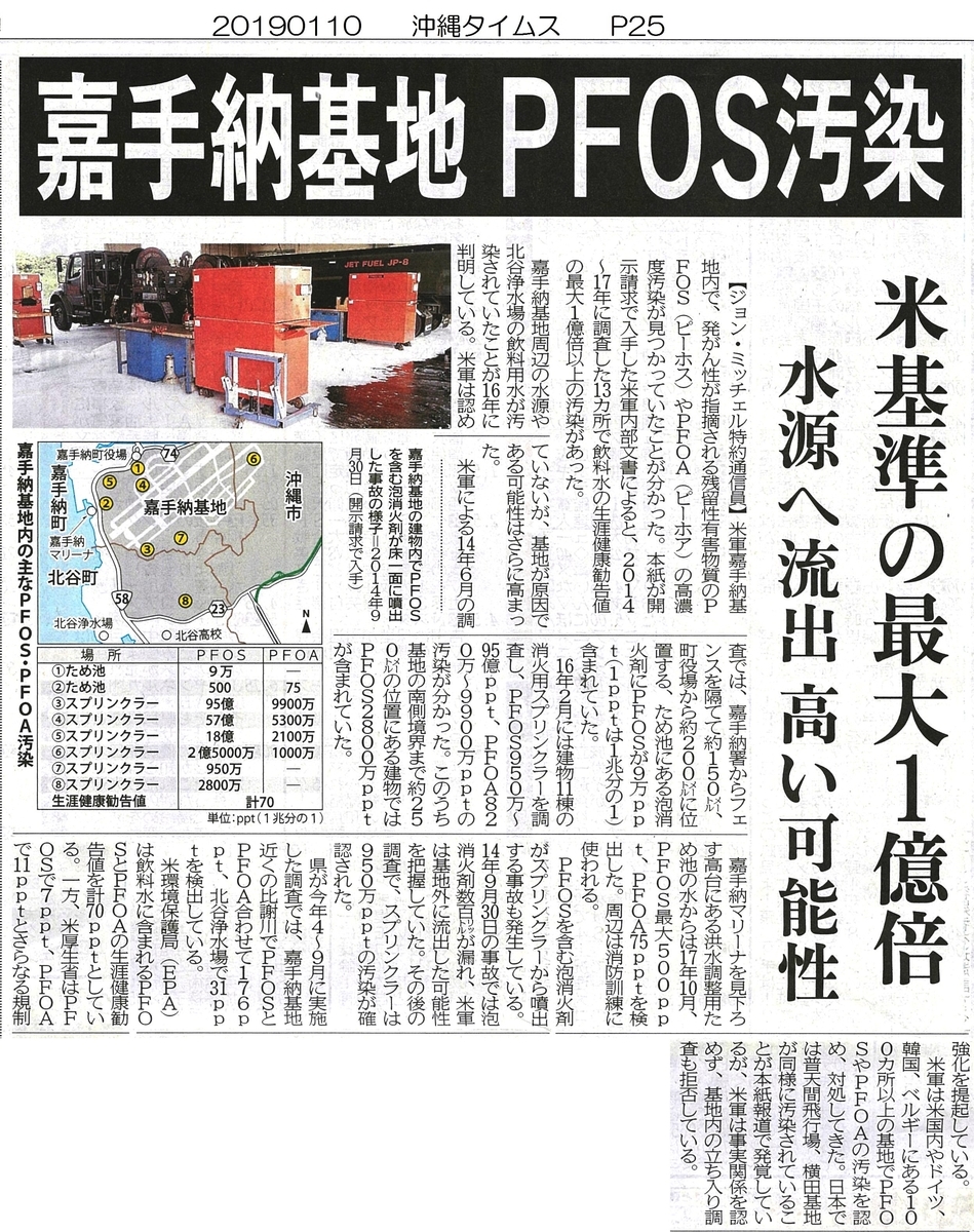 f:id:ospreyfuanclub:20220330135321j:plain