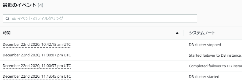 f:id:oss-rdbms:20201223145019p:plain