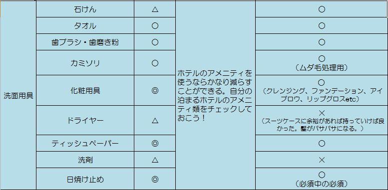 f:id:ossan-nyanko:20180114130450p:plain f:id:ossan-nyanko:20180114130450p:plain