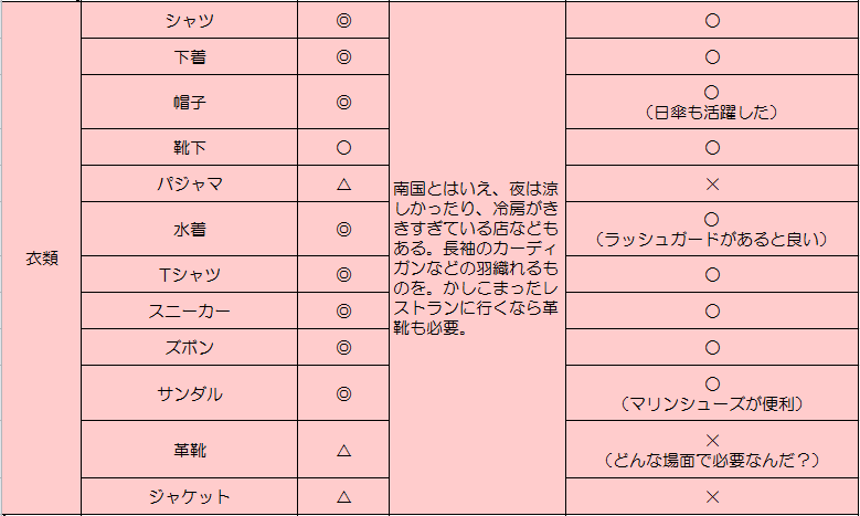 f:id:ossan-nyanko:20180114130654p:plain f:id:ossan-nyanko:20180114130654p:plain