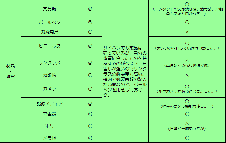 f:id:ossan-nyanko:20180114130856p:plain f:id:ossan-nyanko:20180114130856p:plain