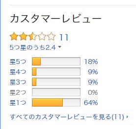 f:id:ossan9:20180731072314j:plain