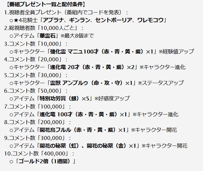 f:id:ossanfkg:20170129205603j:plain f:id:ossanfkg:20170129205603j:plain