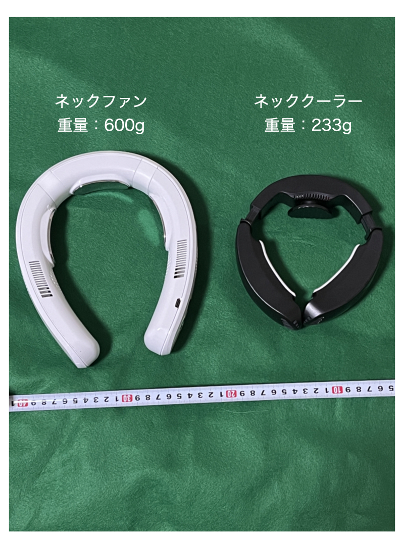 ガジェット ペルチェ式ネッククーラー RUSEPIN ネックファン