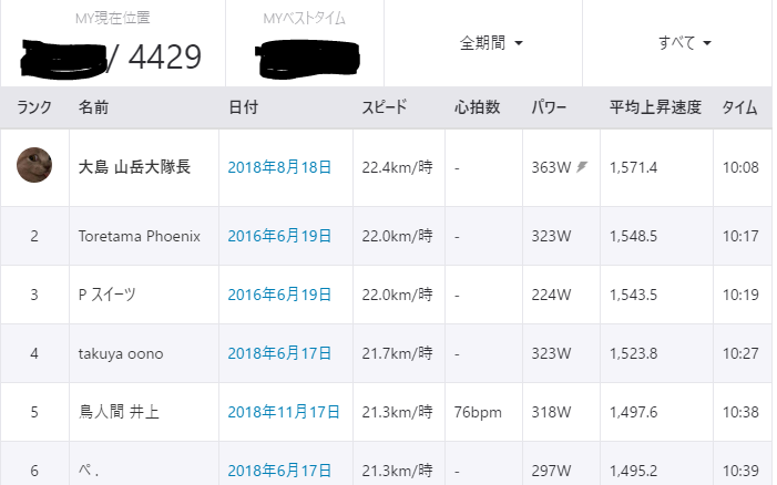 f:id:osser:20181206212335p:plain