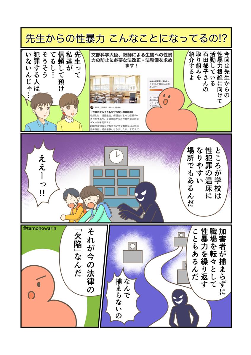 f:id:osshiri:20210113044638p:plain