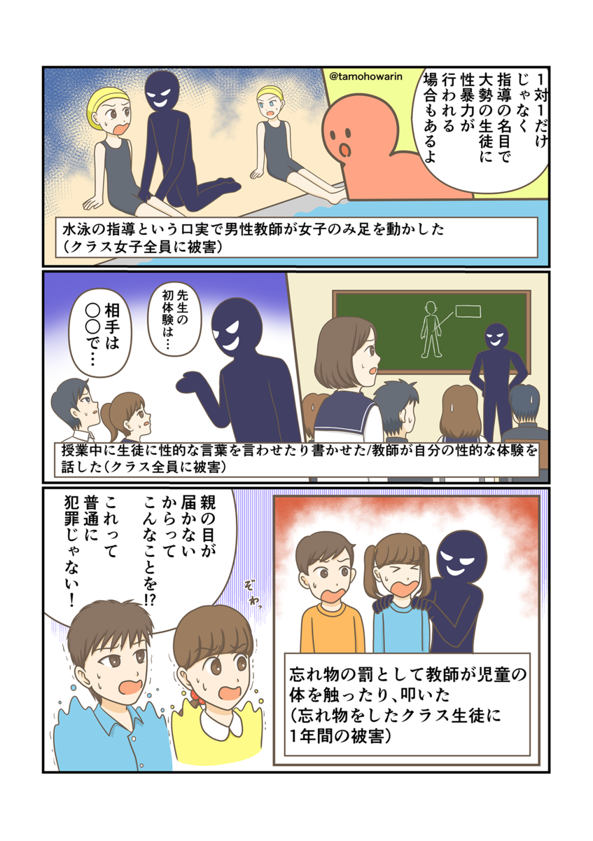 f:id:osshiri:20210113044647p:plain