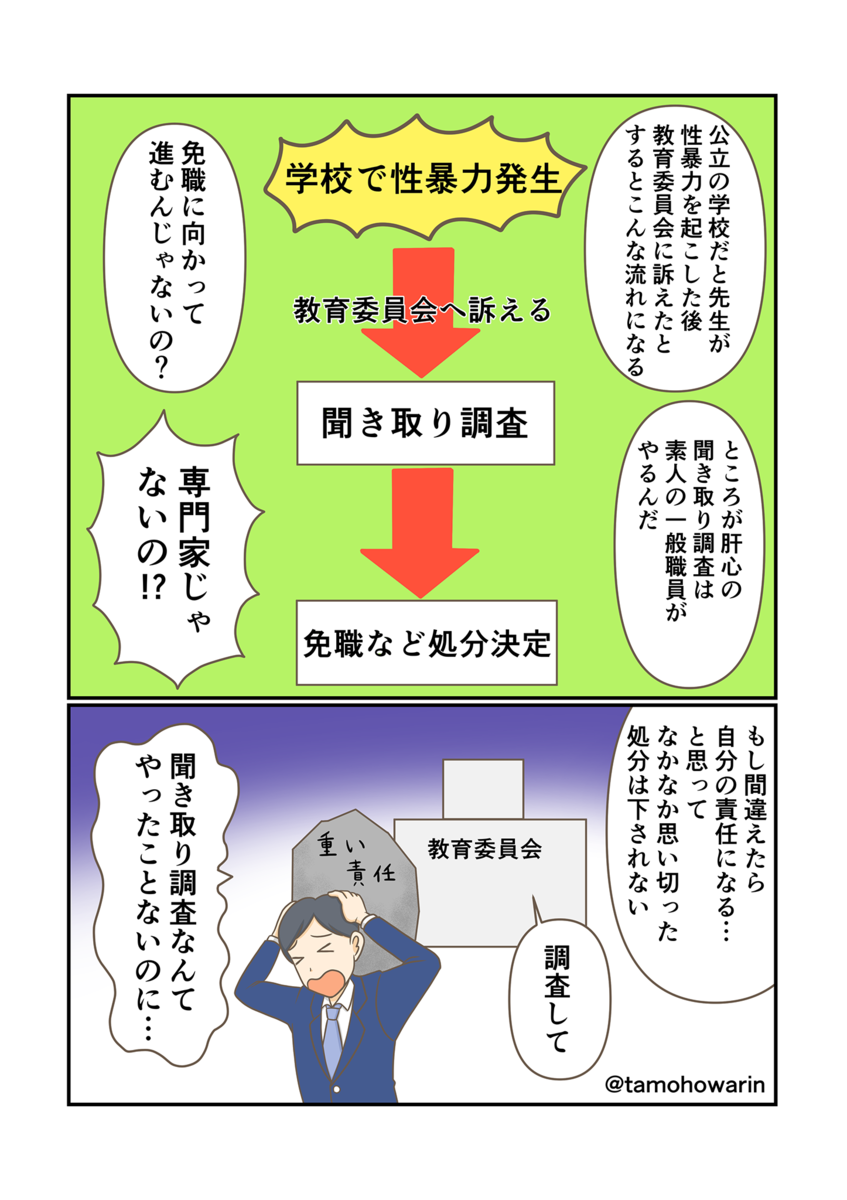 f:id:osshiri:20210113044653p:plain