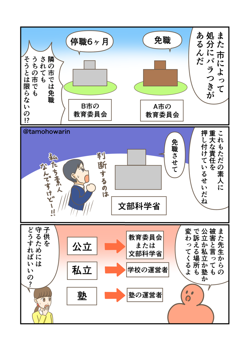 f:id:osshiri:20210113044705p:plain