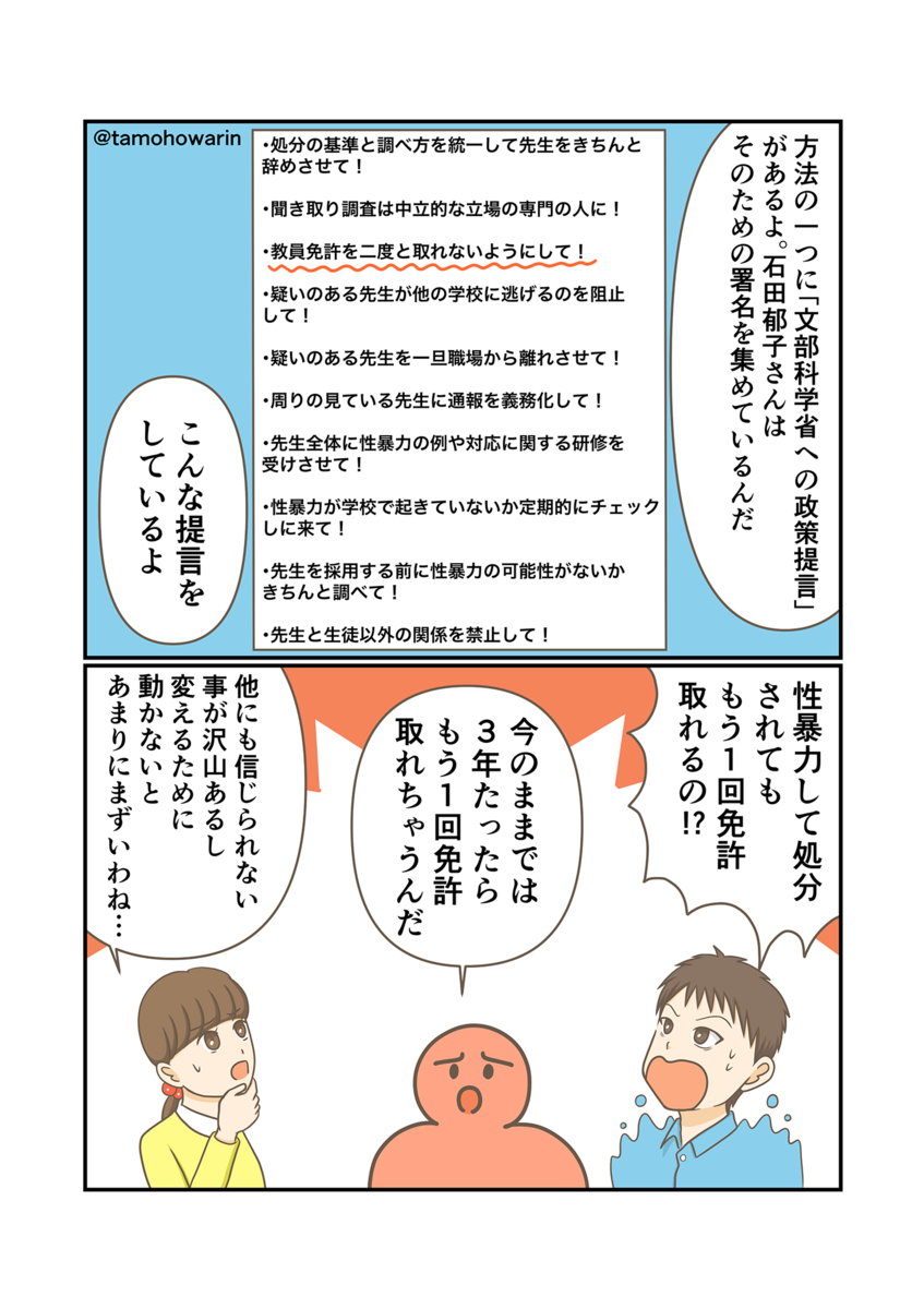 f:id:osshiri:20210113044713p:plain