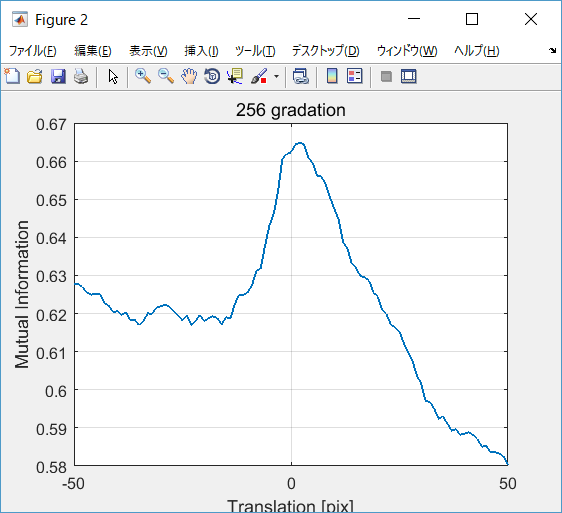 f:id:ossyaritoori:20161102132550p:plain f:id:ossyaritoori:20161102132550p:plain