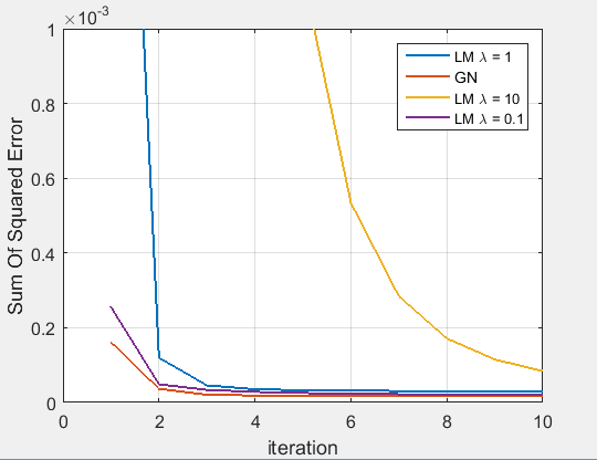 f:id:ossyaritoori:20170201221137p:plain f:id:ossyaritoori:20170201221137p:plain