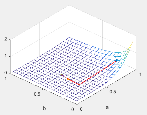 f:id:ossyaritoori:20170201225553p:plain f:id:ossyaritoori:20170201225553p:plain