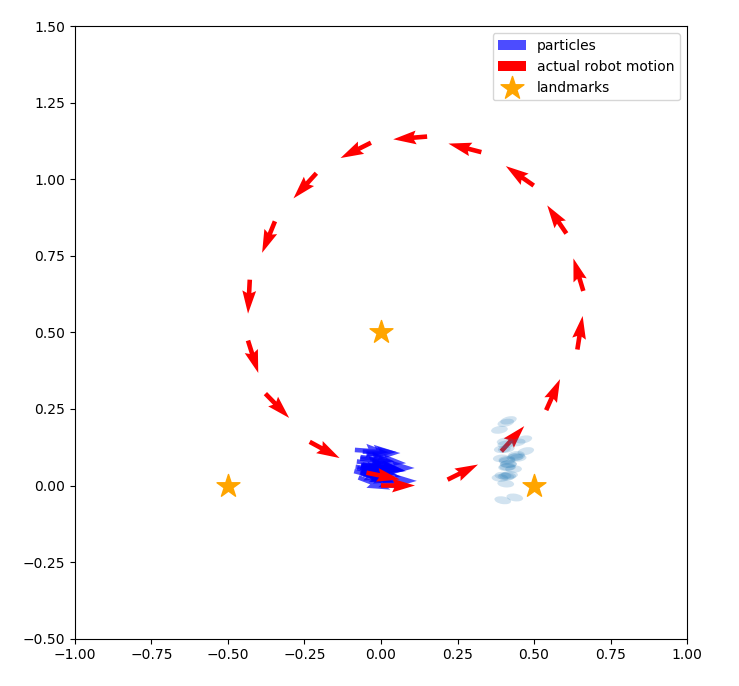f:id:ossyaritoori:20170524214304p:plain f:id:ossyaritoori:20170524214304p:plain