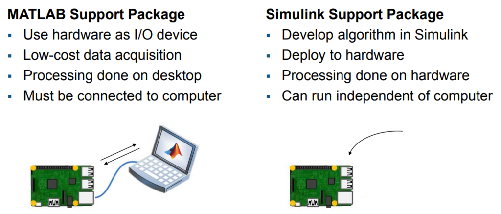 f:id:ossyaritoori:20170922024235p:plain f:id:ossyaritoori:20170922024235p:plain