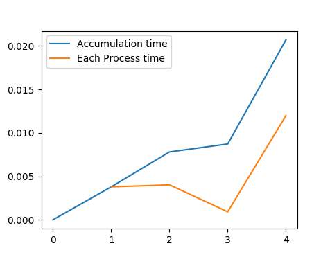 f:id:ossyaritoori:20171005075324p:plain f:id:ossyaritoori:20171005075324p:plain