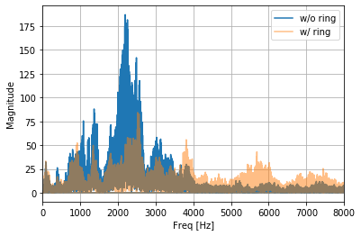 f:id:ossyaritoori:20200925002359p:plain f:id:ossyaritoori:20200925002359p:plain