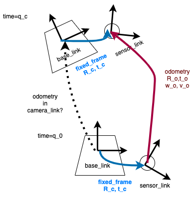 f:id:ossyaritoori:20210828003827p:plain