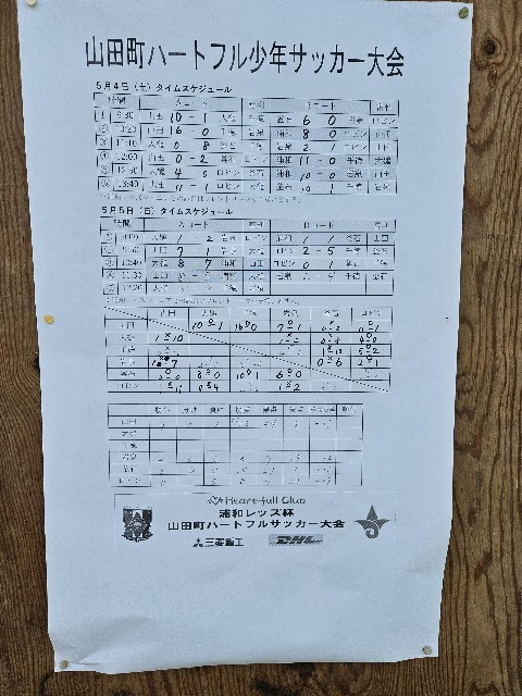 f:id:ostuchiscj2011:20240505162619j:image