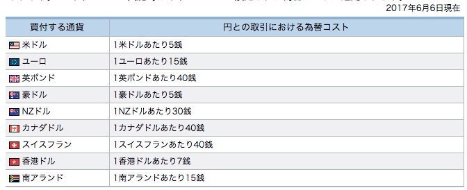 f:id:osty:20170701233003j:plain