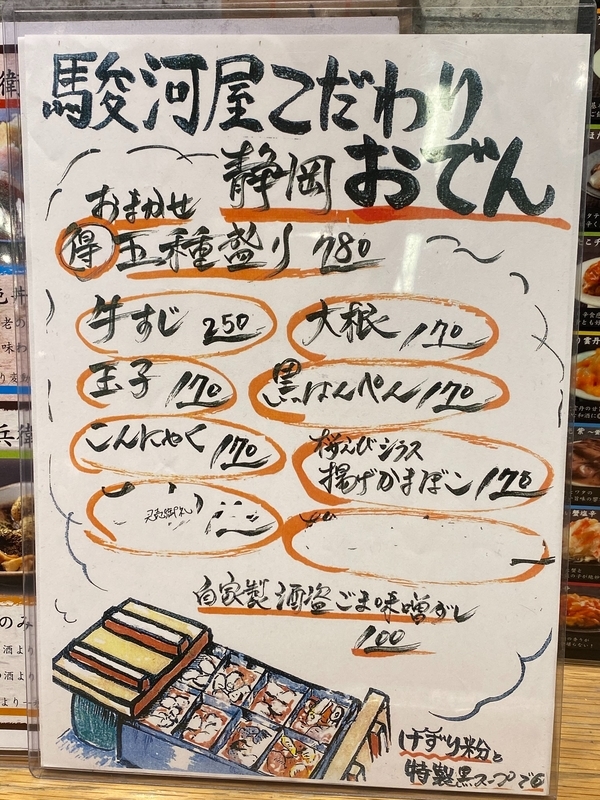 f:id:osukisuki:20200216113521j:image