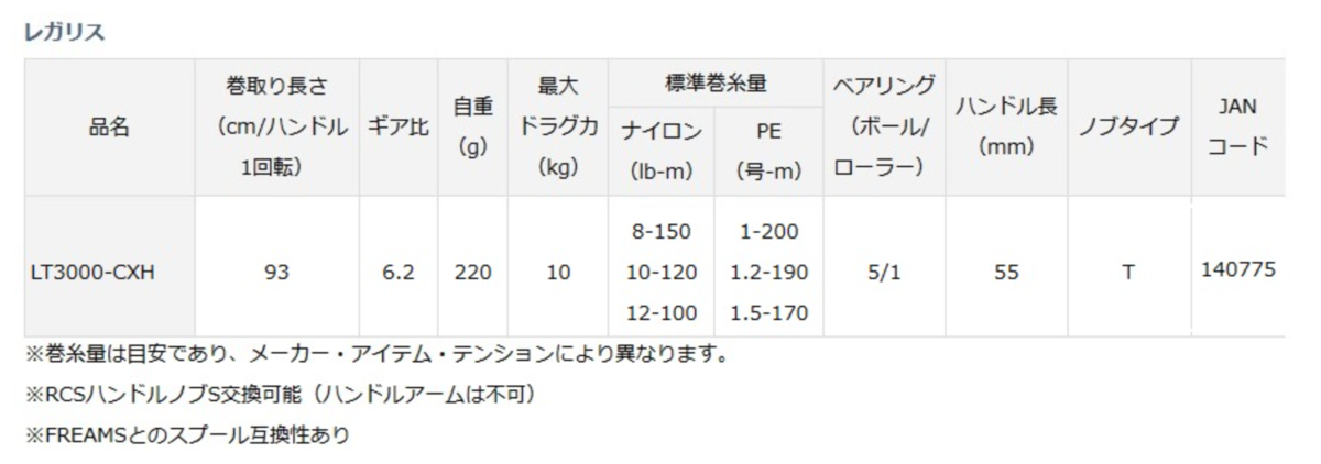 f:id:osumoudesu:20200603094358p:plain