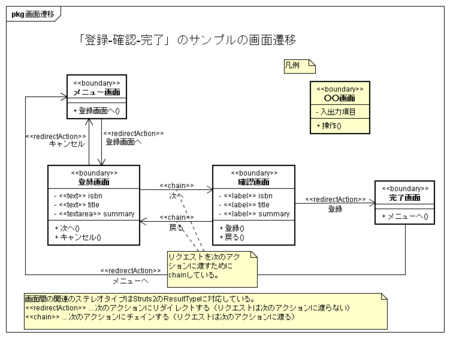 f:id:osuo:20070815001321p:image