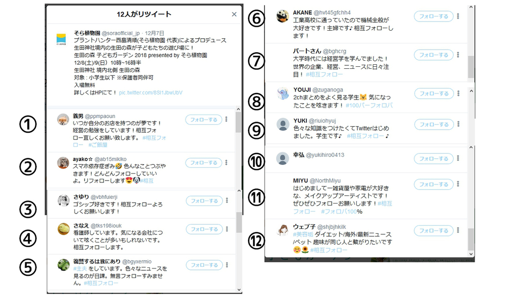 おすしの記録帳