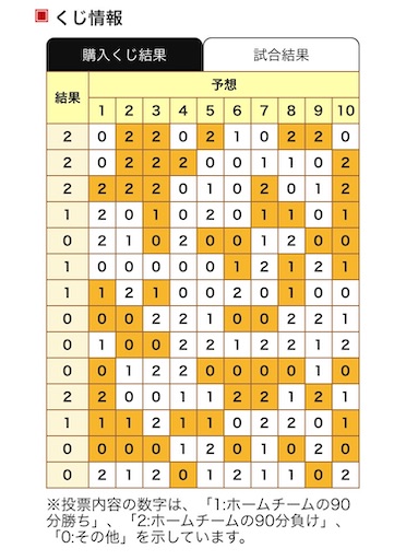 f:id:osushidaisukikun:20210316175039j:image f:id:osushidaisukikun:20210316175039j:image
