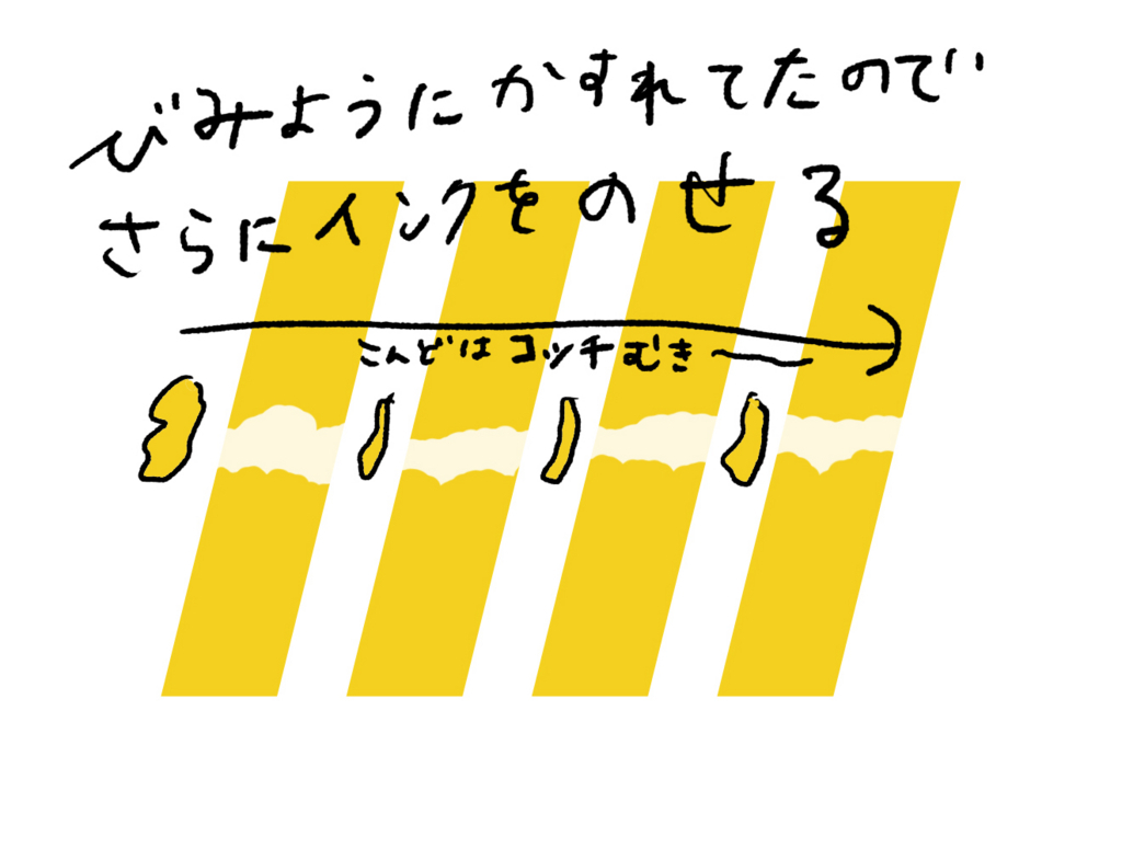 f:id:osusiorgari:20180402205830j:plain