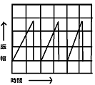 f:id:osusowake25:20200217032253p:plain
