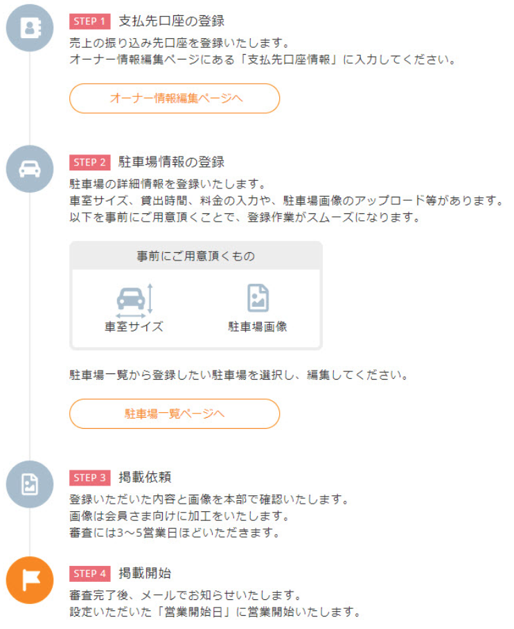 f:id:osusumelife:20210905011830p:plain