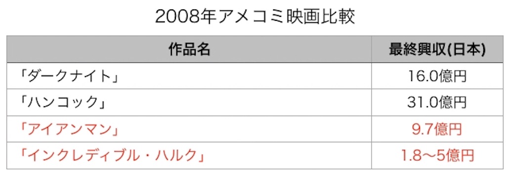 f:id:ot20503:20190518020719j:image f:id:ot20503:20190518020719j:image